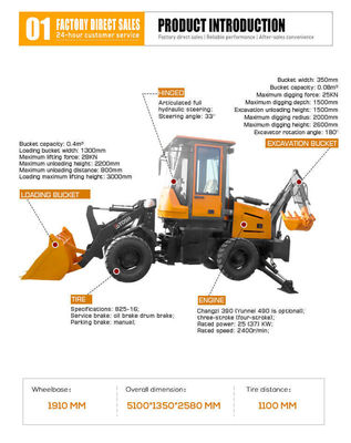 4x4 Aanhangsel Front End Loader Met Backhoe Mini Backhoe Loader
