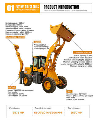 Bouwwerk Backhoe Loader HQ-WZ-25-30 met kleine afmetingen en professioneel ontwerp