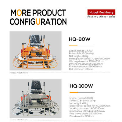 2019*1040*1250mm Rijtype Trowelmachine HQ-100W 410KG Betonhelikopter Betonkrachttrowel
