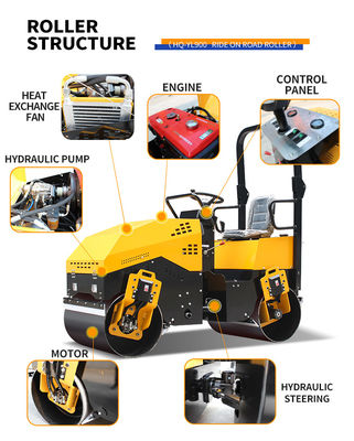 70Hz Opwinding Frequentie 1.5t Dubbelwiel Volledig hydraulisch Europese standaard motor Road Roller